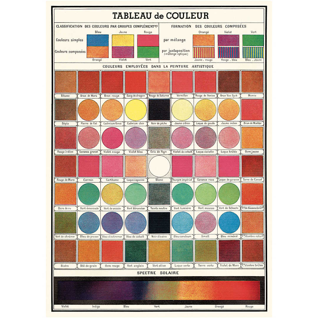 Open in modal - Cavallini Color Chart Printed Paper