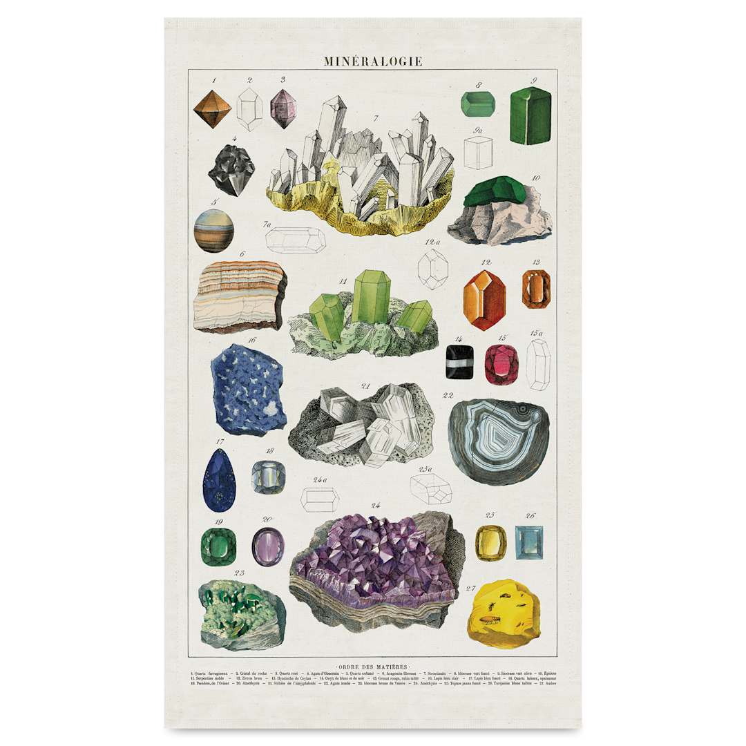 Open in modal - Cavallini Mineralogy Tea Towel