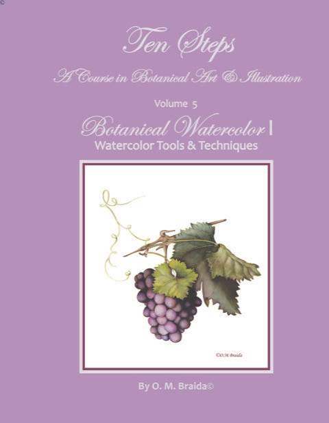 Open in modal - OM Art WC 1