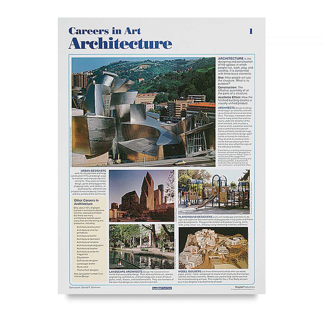 Open in modal - Careers in Art Posters, Set of 12