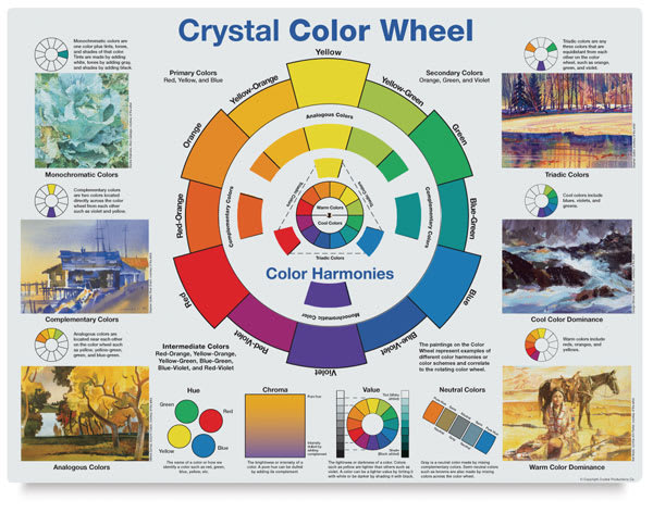 Open in modal - Color Wheel Poster