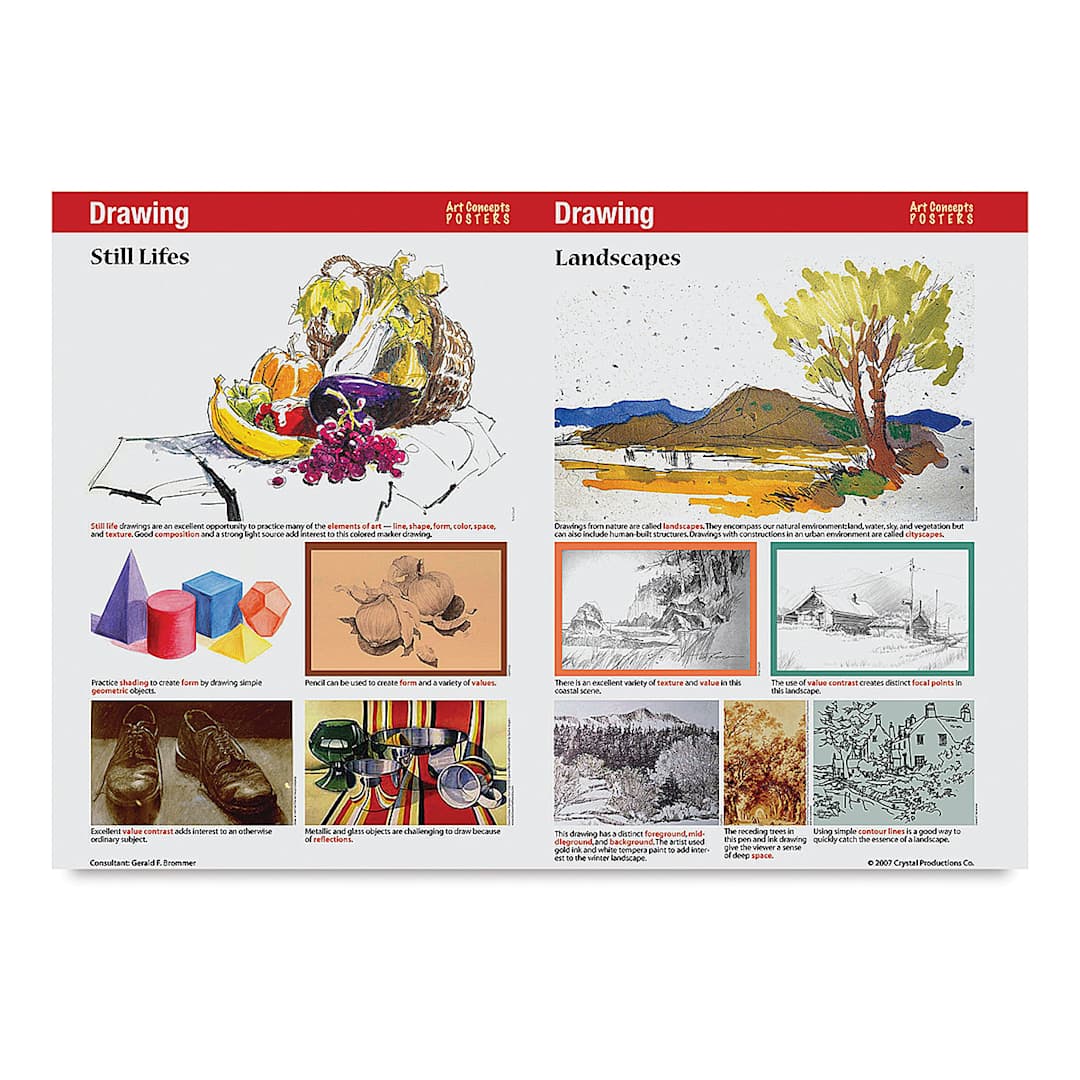 Open in modal - Art Concepts: Drawing