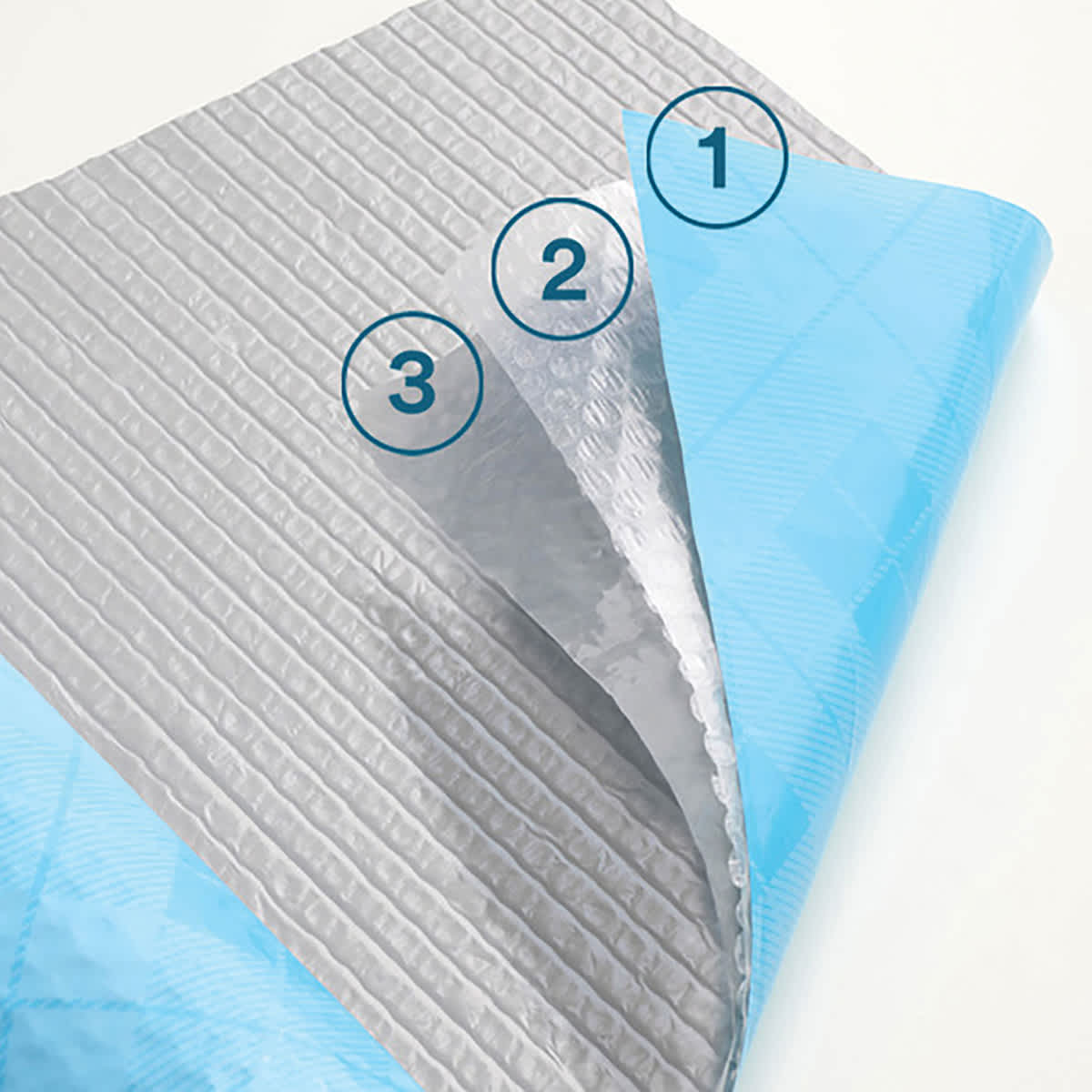 Scotch Flex & Seal Shipping Roll - Three layers in roll shown