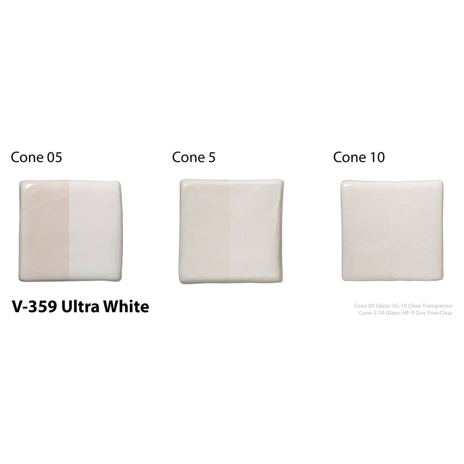 Amaco Lead-Free Velvet Underglaze - Ultra White cone 05, cone 5, and cone 10 comparison