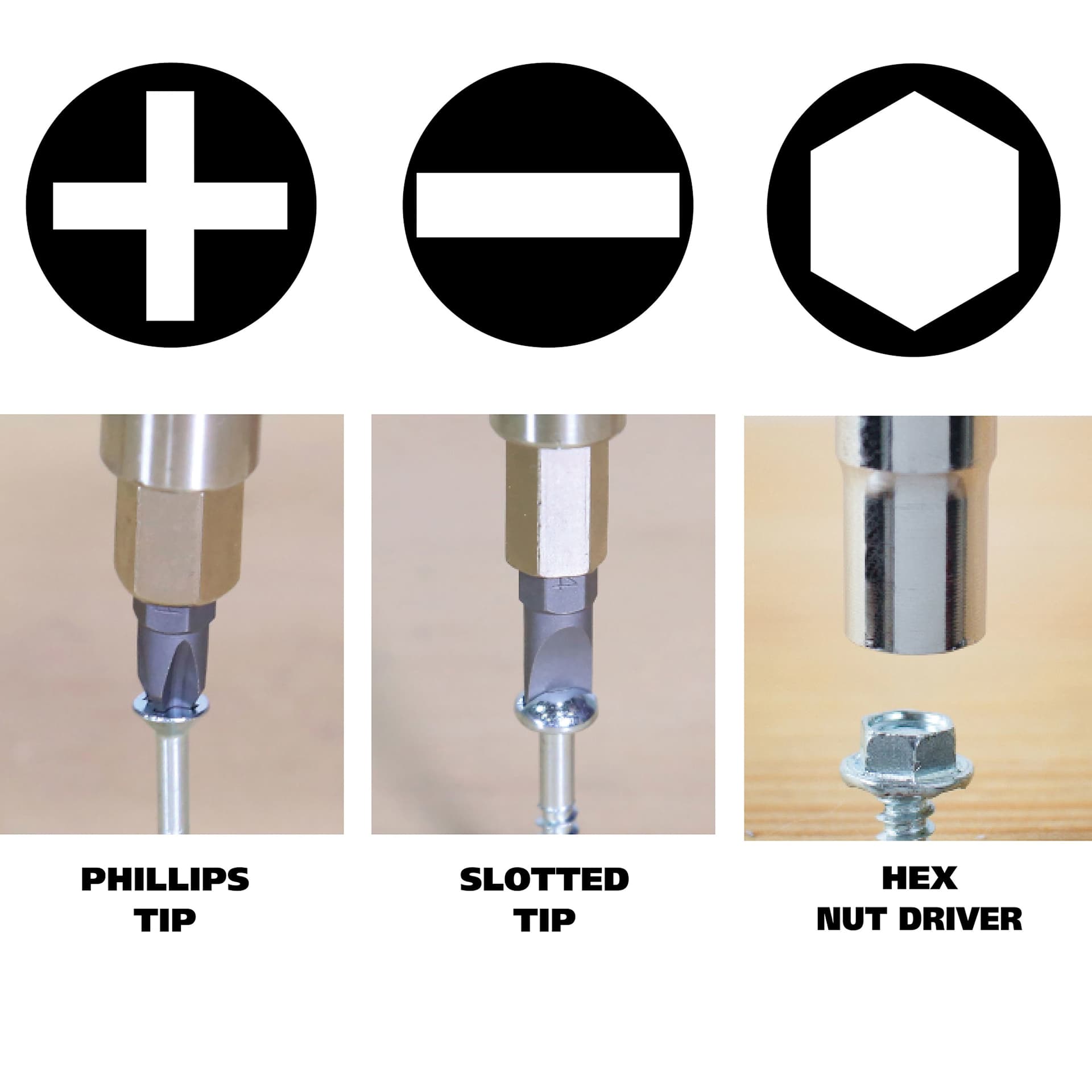 GreatNeck 6-in-1 Screwdriver different tips