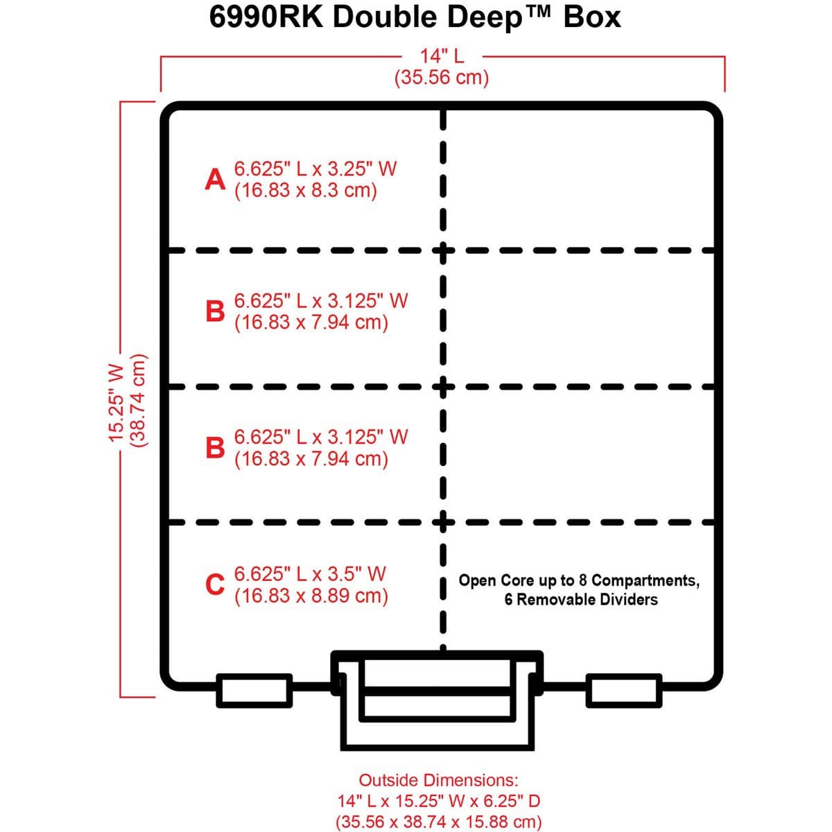 The box measures 14 inches long, 15¼ inches wide, and 6¼ inches deep, with compartments measuring 6⅝ by 3¼ inches (A), 6⅝ by 3⅛ inches (each B), and 6⅝ by 3½ inches (C).