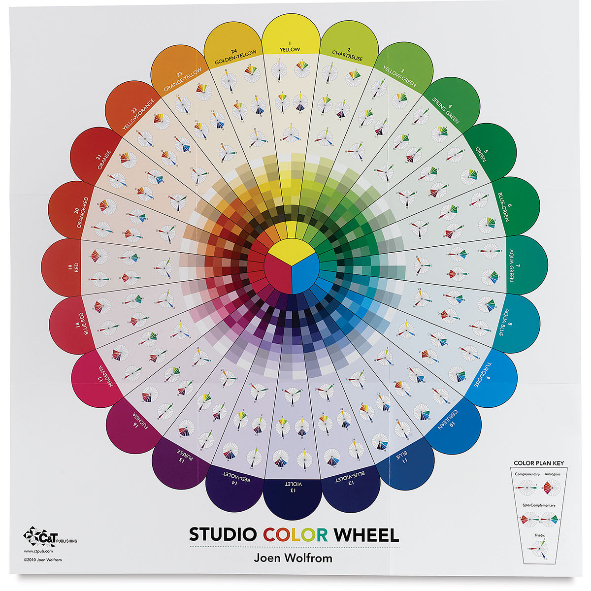 Studio Color Wheel Poster - Front of poster with instructions
