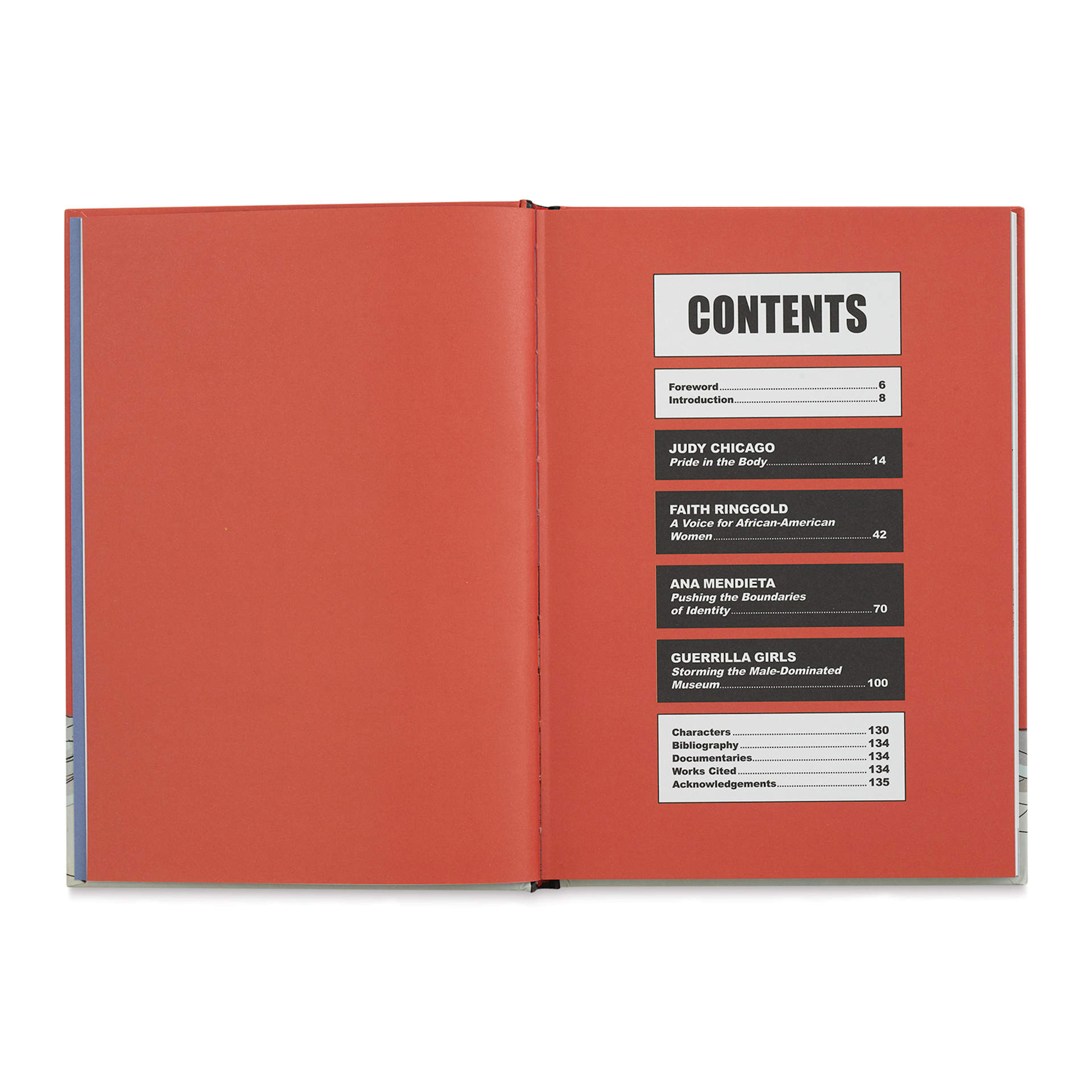 The Women Who Changed Art Forever, contents page