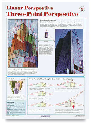 Crystal Productions Perspective Posters