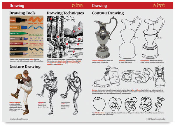 Art Concepts: Drawing