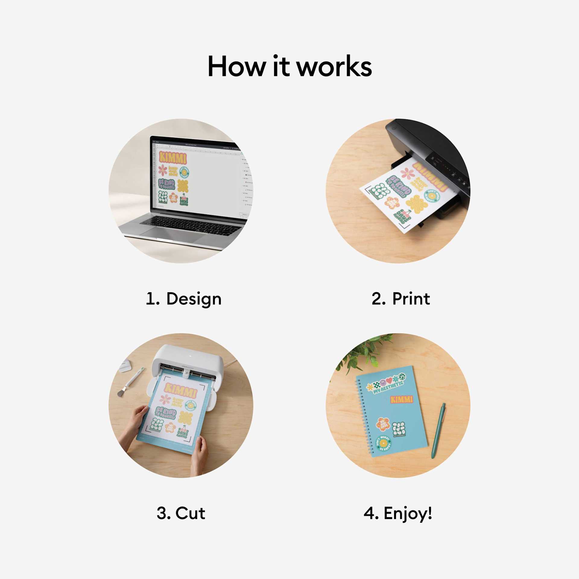 Cricut Printable Sticker Paper - White, 8-1/2" x 11", Pkg of 8 usage steps