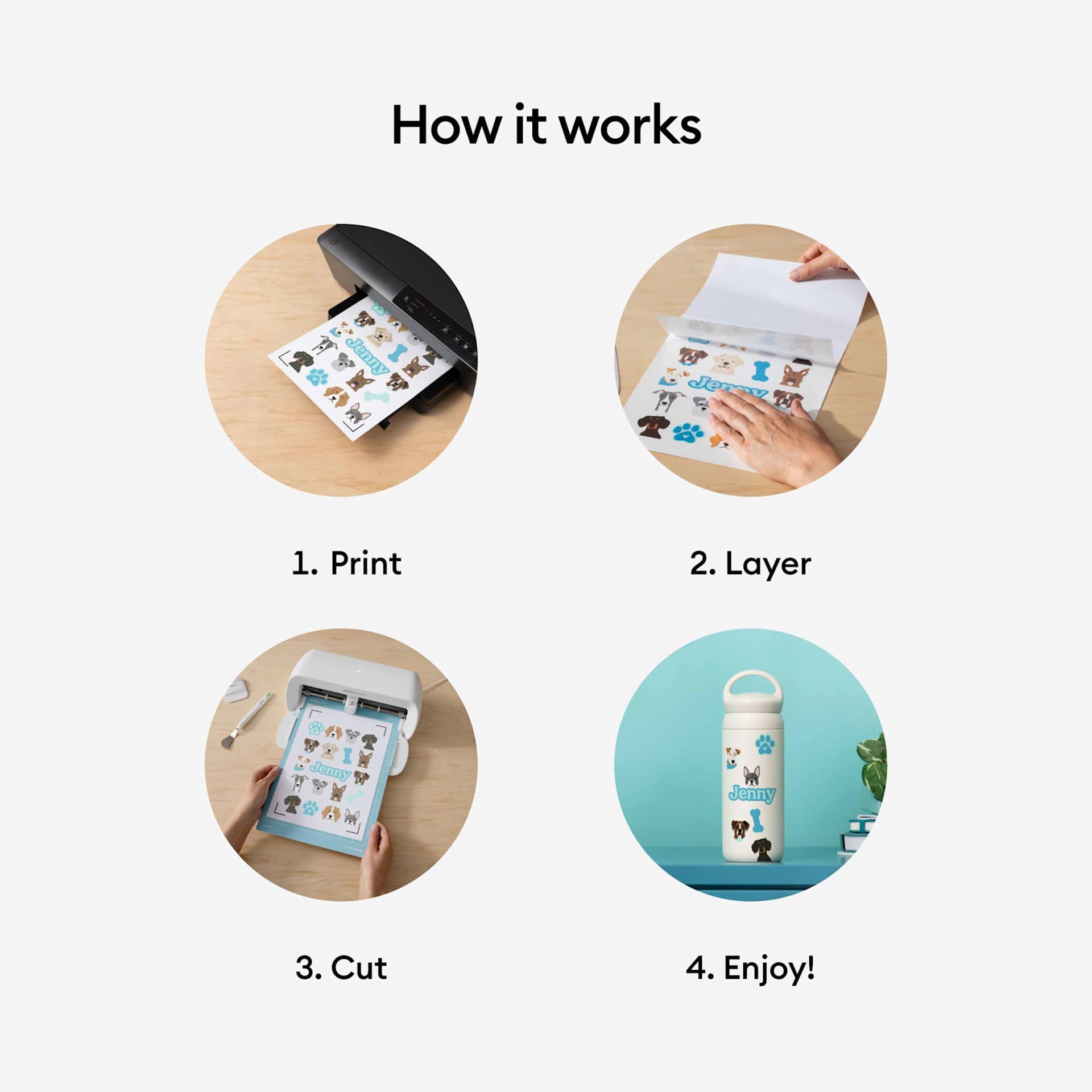 Cricut Printable Waterproof Sticker Set steps