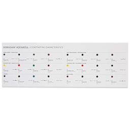 Schmincke Horadam Aquarell Artist Watercolor - 24 Assorted Colors Dot Card