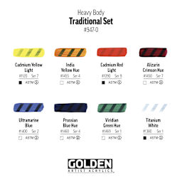 Golden Heavy Body Artist Acrylic Set - Traditional Set of 7 color swatches