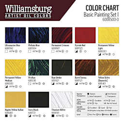 Williamsburg Handmade Oil Paints -  Set of 13, Basic Painting Set, 37 ml, color chart