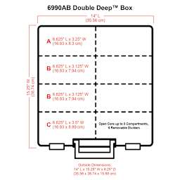 ArtBin Super Satchel - Chart showing dimensions of Double Deep Super Satchel