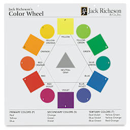 Richeson Color Wheels - Front side of Extra Large Color Wheel