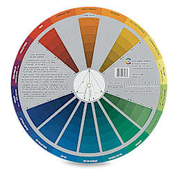 The Gardener’s Color Wheel (back)