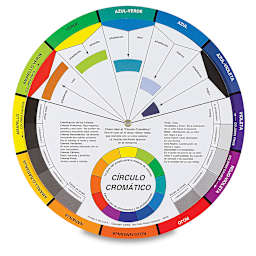 Artists’ Color Wheel in Spanish - Standard Version, 9-1/4" (front)