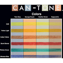 Fredrix Can-Tone Pre-Toned Canvas Pads - Chart showing effects of paint on toned pads