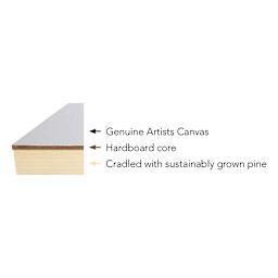 Fredrix Cradled Canvas Board (Genuine artists canvas, Hardboard core, Cradled with sustainably grown pine)