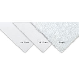 Arches Natural White Watercolor Paper - closeup of Hot Press, Cold Press, and Rough surfaces