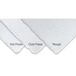 Arches Bright White Watercolor Paper. Hot Press, Cold Press and Rough. Corner of sheets.