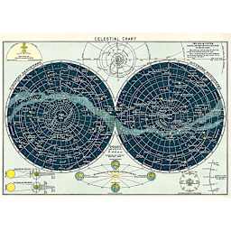 Cavallini Celestial Chart Printed Paper