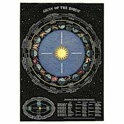 Cavallini Zodiac Chart Printed Paper
