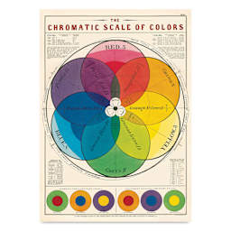 Cavallini Chromatic Scale of Colors Printed Paper