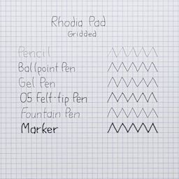 Rhodia Top-Stapled Notepads, swatch of pen marks on grid paper