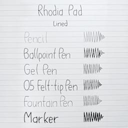Rhodia Top-Stapled Notepad, swatch of pen marks on lined paper