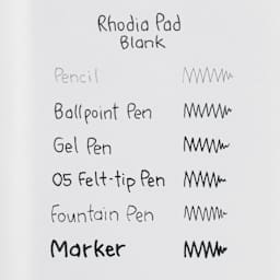 Rhodia Top-Stapled Notepad, swatch of pen marks on blank paper