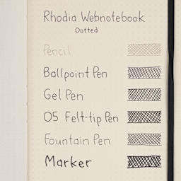 Rhodia Hardcover Webnotebooks, swatch of pen marks on dot grid paper