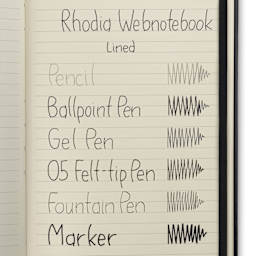 Rhodia Hardcover Webnotebooks, swatch of pen marks on lined paper