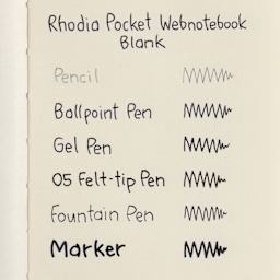 Rhodia Hardcover Webnotebooks, swatch of pen marks on blank paper