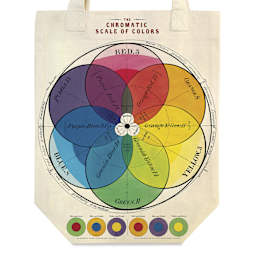 Cavallini Chromatic Scale Cotton Tote Bag, close-up