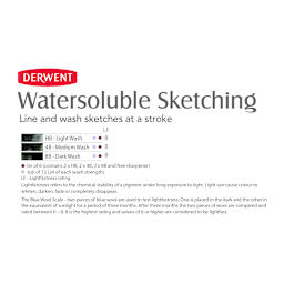 Watersoluble Sketching Pencil Tub Watersoluble Sketching Pencil Tub