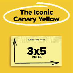 The Iconic Canary Yellow, 3" x 5"