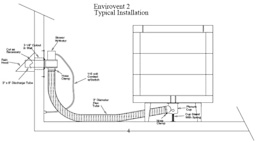 Skutt Envirovent Kiln Ventilation System - schematic of System connected to a kiln