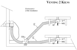 Skutt Envirovent 2 Dual Exhaust Kit - Schematic showing how Kit should be installed