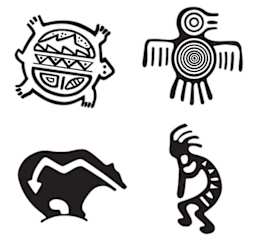 Mayco Press Tools - Drawing showing each pattern in Native American Designs Set