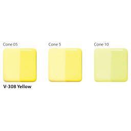 Amaco Lead-Free Velvet Underglaze - Yellow cone 05, cone 5, and cone 10 comparison