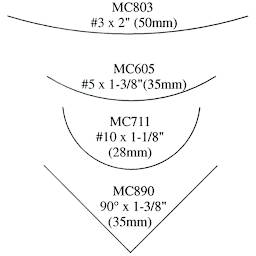 Flexcut Mallet Tools - Drawing showing size and type of blades in Sculptor's set
