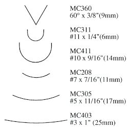Flexcut Mallet Starter Set - Set of 6 - Drawing showing size and type of blades in Starter set