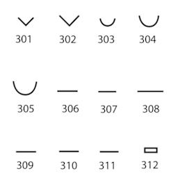 Chart showing blade configuration of RGM Linoleum Knives 