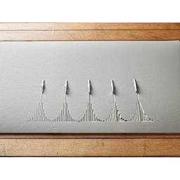 Speedball Red Baron Unmounted Linoleum Sheets with represented blades