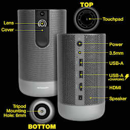 Artograph Inspire 1500 Smart Digital Art Projector - labelled parts diagram