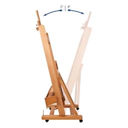 Angling range of motion, 5 degrees forward to 8 degrees backward.