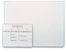 Ghent Dry Erase Markerboards